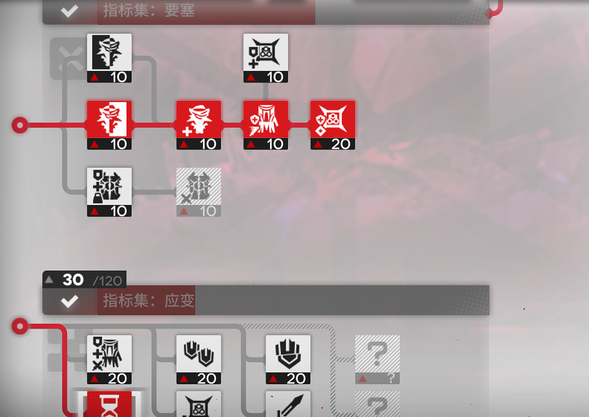 明日方舟淨罪作戰浸血焦土620低配攻略 明日方舟淨罪作戰浸血焦土620低配攻略