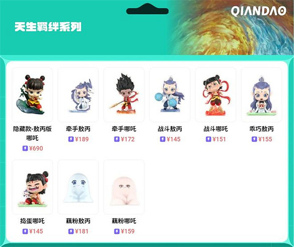 《哪吒2》周邊何以火力全開？