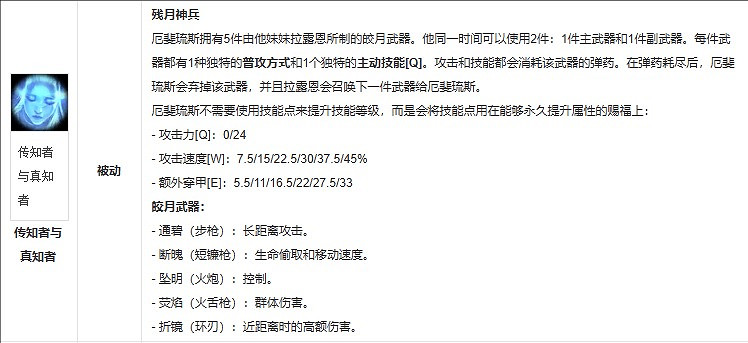 《英雄聯盟》厄斐琉斯什麽時候出的介紹 《英雄聯盟》厄斐琉斯什麽時候出的介紹
