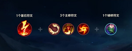 英雄聯盟手遊梅爾最強符文搭配推薦