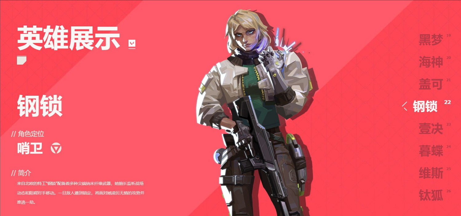 《特戰英豪》最新官網網址入口分享 《特戰英豪》最新官網網址入口分享