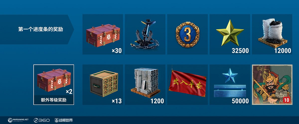 尉遲恭與秦叔寶《戰艦世界》迎來門神指揮官 尉遲恭與秦叔寶《戰艦世界》迎來門神指揮官