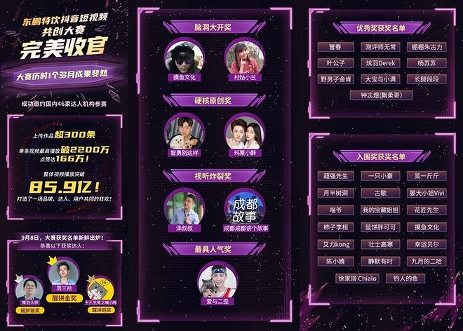 東鵬特飲:以遊戲為媒,與Z世代同頻共創年輕新勢力 東鵬特飲:以遊戲為媒,與Z世代同頻共創年輕新勢力