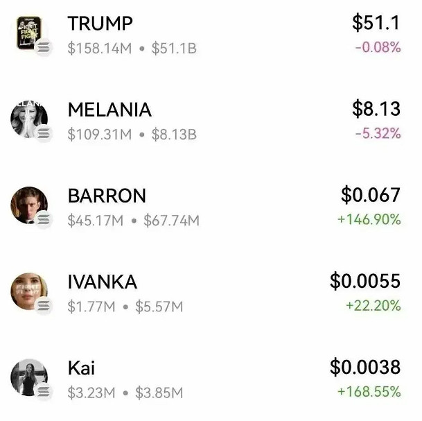 遊戲還沒發售,《昭和米國物語》怎麽就和"幣圈詐騙"扯上關係了? 遊戲還沒發售,《昭和米國物語》怎麽就和"幣圈詐騙"扯上關係了?