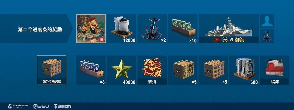 尉遲恭與秦叔寶《戰艦世界》迎來門神指揮官 尉遲恭與秦叔寶《戰艦世界》迎來門神指揮官