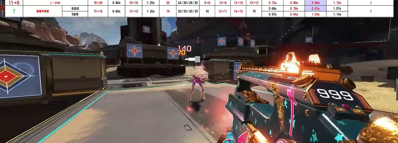 《Apex英雄》24賽季槍械強度排名一覽