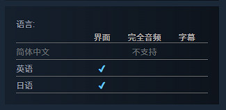 《魔物娘與不可思議的冒險：重製版》上架Steam