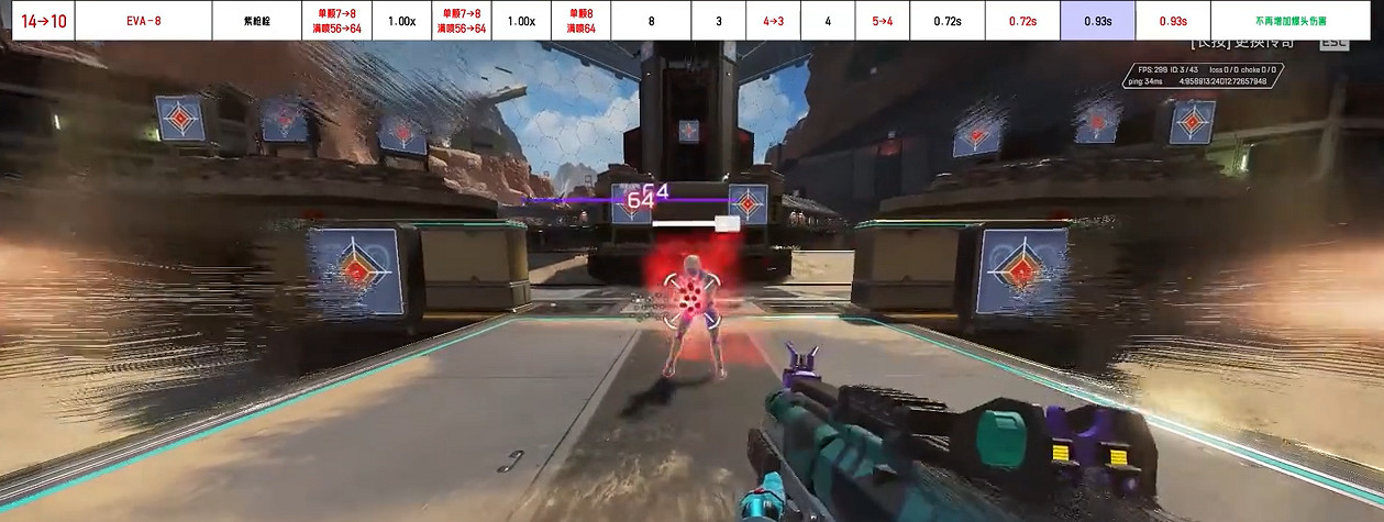 《Apex英雄》24賽季槍械強度排名一覽