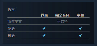 改編自格林童話《Gretel's Honesty》上架Steam! 改編自格林童話《Gretel's Honesty》上架Steam!