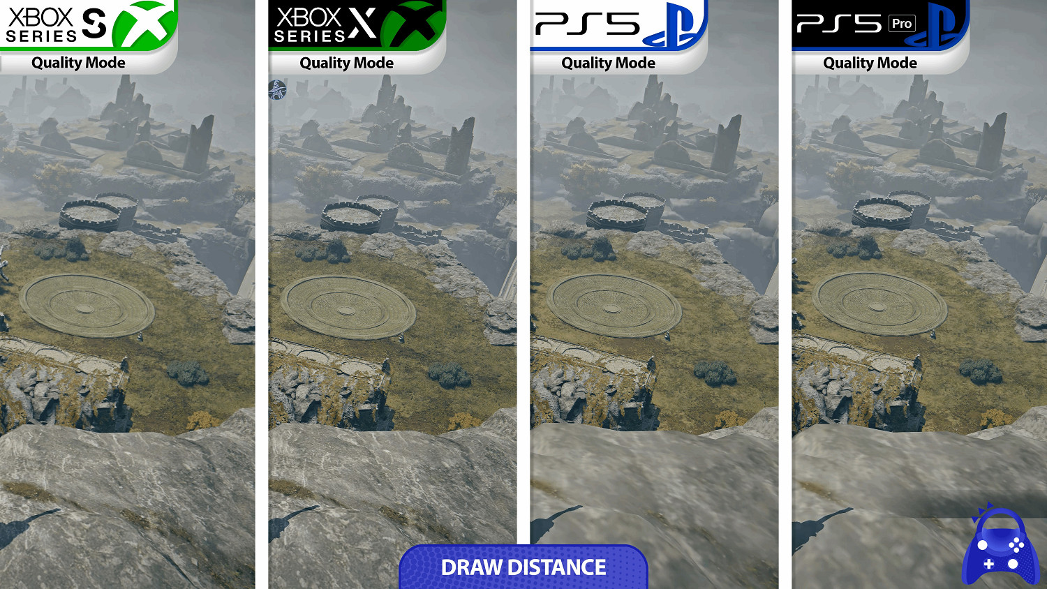 《黑夜君臨》網路測試:XSX表現優於PS5及PS5 Pro 《黑夜君臨》網路測試:XSX表現優於PS5及PS5 Pro