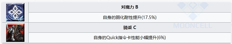 FGO黑姬從者圖鑒 FGO黑姬從者圖鑒