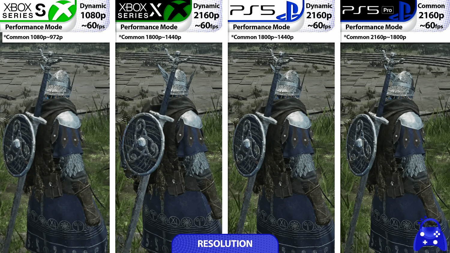 《艾爾登法環：黑夜君臨》測試版各主機畫面對比 差別不大