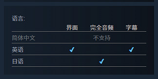美少女之間的激戰！格鬥新作《先鋒公主》上架Steam