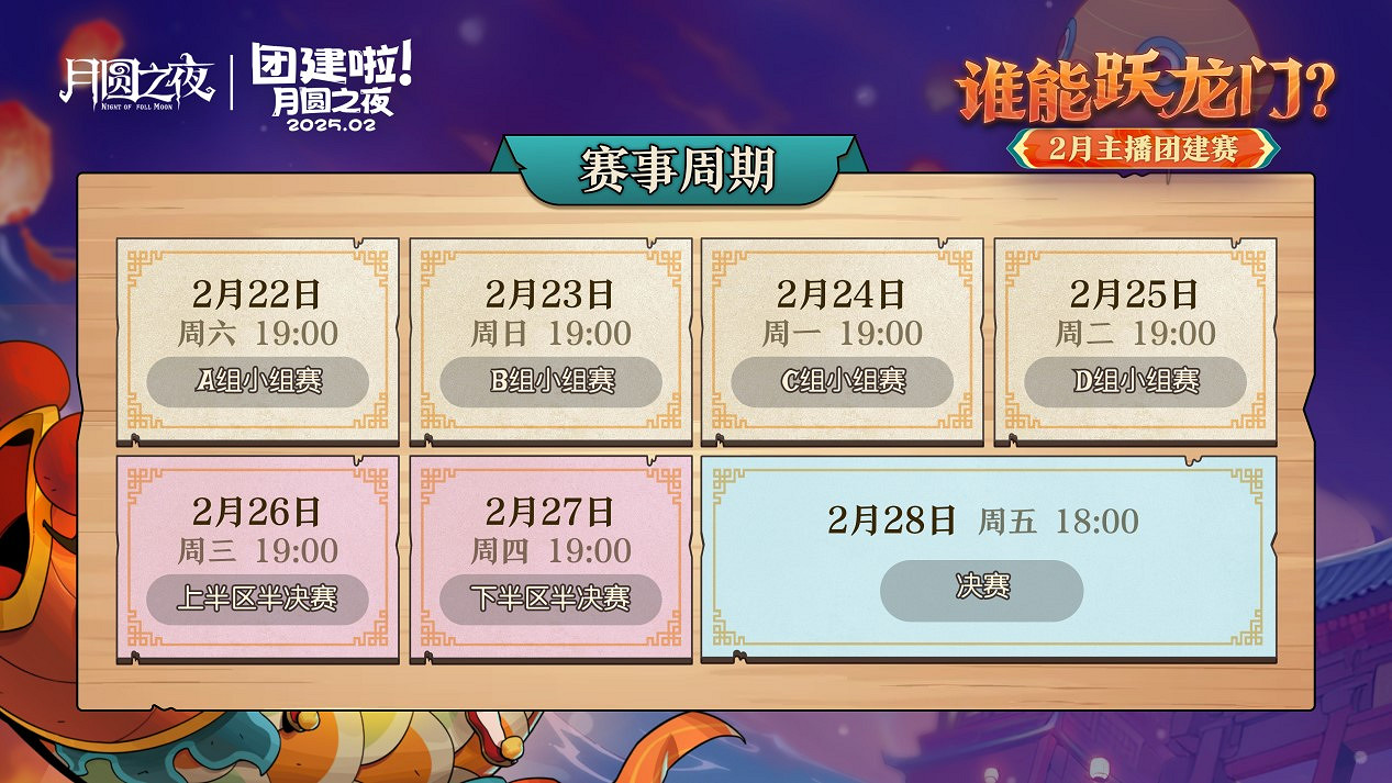 《月圓之夜》S6賽季鏡極閣樓之戰,主播蛇年團建再聚首 《月圓之夜》S6賽季鏡極閣樓之戰,主播蛇年團建再聚首