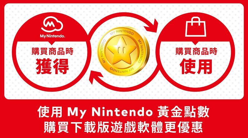 任天堂終止發放My Nintendo點數!有點數沒存的動作快 任天堂終止發放My Nintendo點數!有點數沒存的動作快