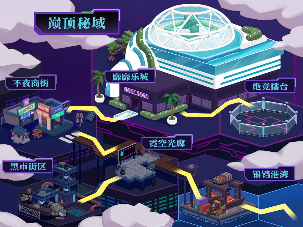 《天使之戀 Online》2025年《夜城密碼》改版 《天使之戀 Online》2025年《夜城密碼》改版