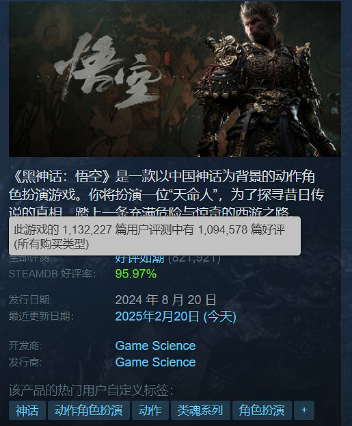 《黑神話》僅排第三!盤點Steam評價數量最高的遊戲 《黑神話》僅排第三!盤點Steam評價數量最高的遊戲