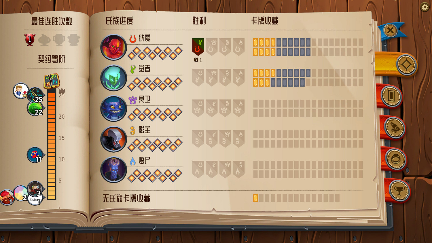 《怪物火車》迎來一折新史低：僅需約新台幣38元即可入手！