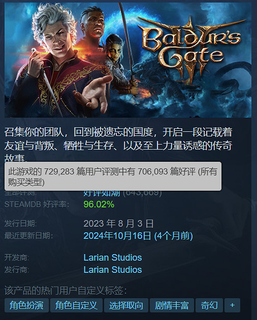 《黑神話》僅排第三!盤點Steam評價數量最高的遊戲 《黑神話》僅排第三!盤點Steam評價數量最高的遊戲