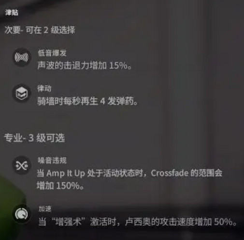 《鬥陣特攻2》全角色天賦升級系統介紹