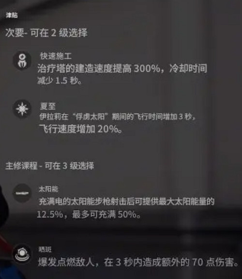 《鬥陣特攻2》全角色天賦升級系統介紹