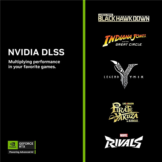 DLSS 4及多幀生成支援更多遊戲,全新Game Ready驅動發布 DLSS 4及多幀生成支援更多遊戲,全新Game Ready驅動發布
