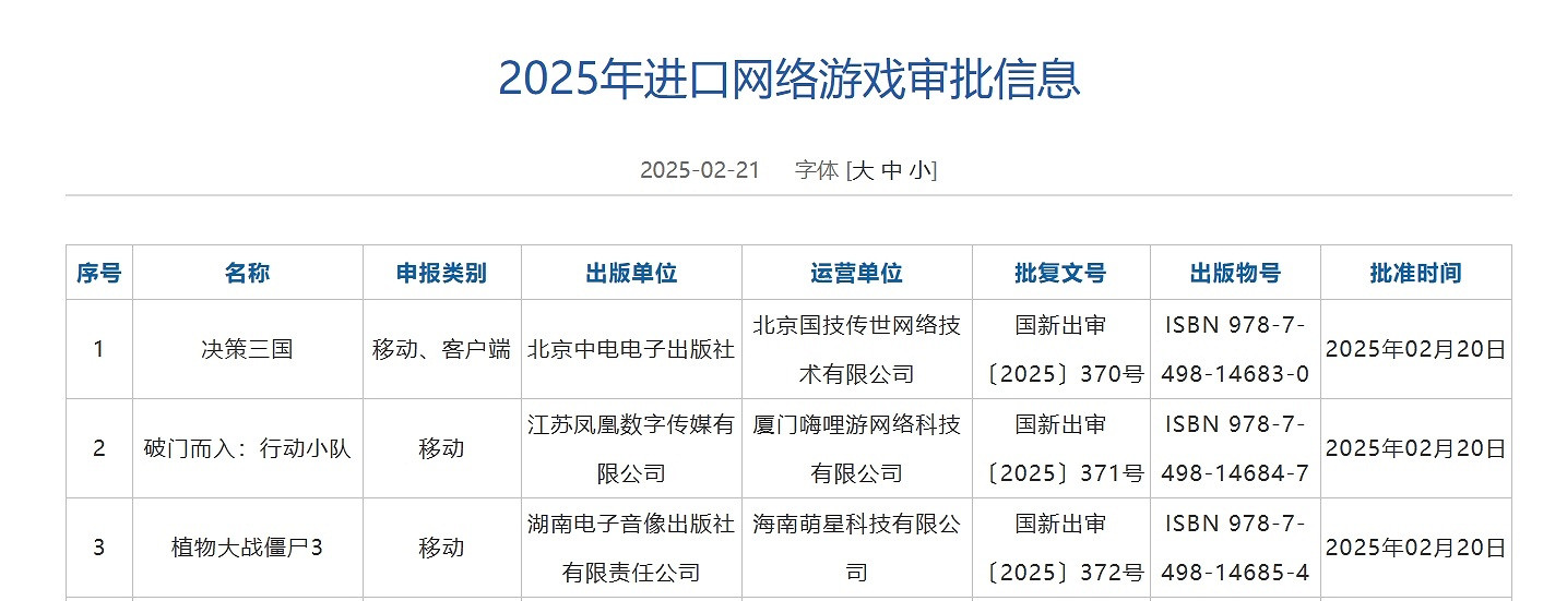 2月中國大陸研發&進口網路遊戲版號!《植物大戰殭屍3》等過審 2月中國大陸研發&進口網路遊戲版號!《植物大戰殭屍3》等過審