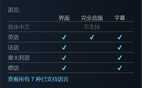 《潛龍諜影崛起:復仇》Steam中國解鎖!標準版168元 《潛龍諜影崛起:復仇》Steam中國解鎖!標準版168元