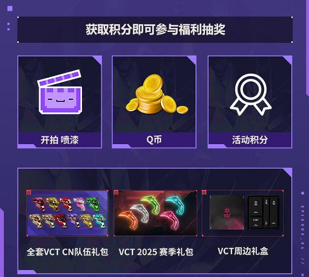 《特戰英豪》2025曼谷大師賽觀賽獎勵一覽