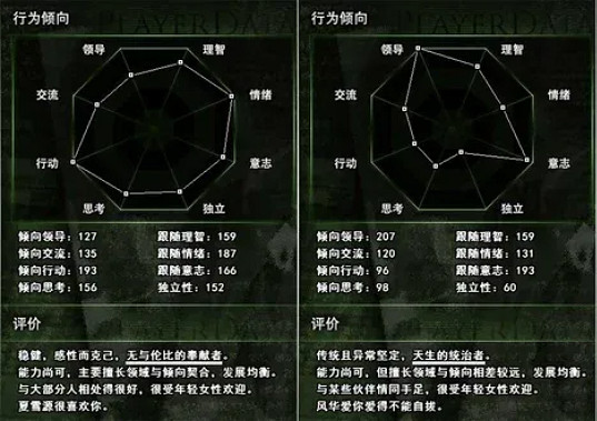 中國大陸研發科幻懸疑galgame《神罪降臨》發起眾籌,2月25日Steam新品節開啟試玩 中國大陸研發科幻懸疑galgame《神罪降臨》發起眾籌,2月25日Steam新品節開啟試玩