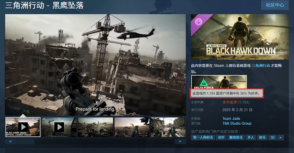 《三角洲行動 黑鷹墜落》多半差評 玩家：進度條太卡