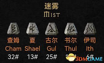 《暗黑破壞神2:獄火重生》新增符文之語詳解 新符語效果及評價解析 《暗黑破壞神2:獄火重生》新增符文之語詳解 新符語效果及評價解析
