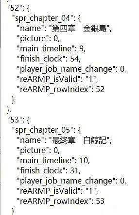 《人中之龍8外傳》體量是《人中之龍7外傳》的1.3倍 主線僅5章 《人中之龍8外傳》體量是《人中之龍7外傳》的1.3倍 主線僅5章