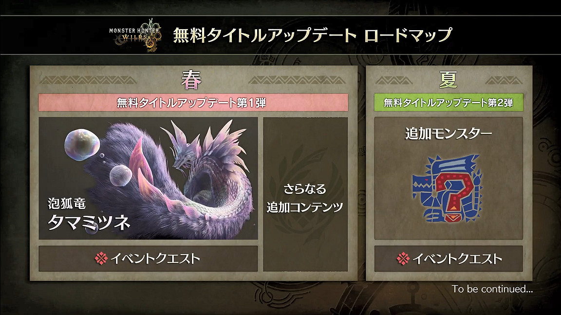 《魔物獵人：荒野》索尼特別舞台活動公開新情報！