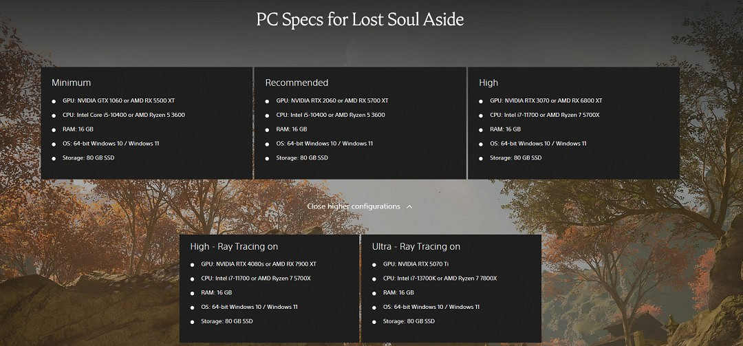 《失落之魂》Boss戰展示 最高配置推薦RTX 5070Ti 《失落之魂》Boss戰展示 最高配置推薦RTX 5070Ti