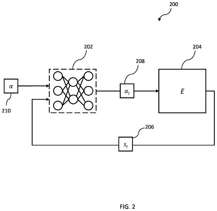 EA發布新專利：計劃用AI技術替代人工進行遊戲測試