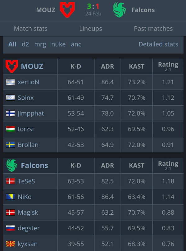 《CS2》克盧日納波卡2025MVP介紹 《CS2》克盧日納波卡2025MVP介紹