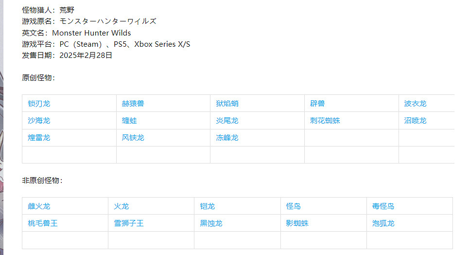 魔物獵人WIKI中文版正式上線 為玩家提供全面遊戲資料