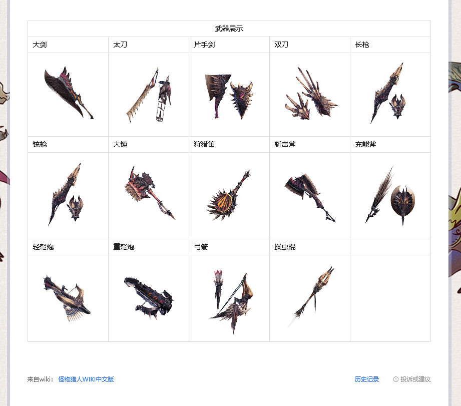 魔物獵人WIKI中文版正式上線 為玩家提供全面遊戲資料