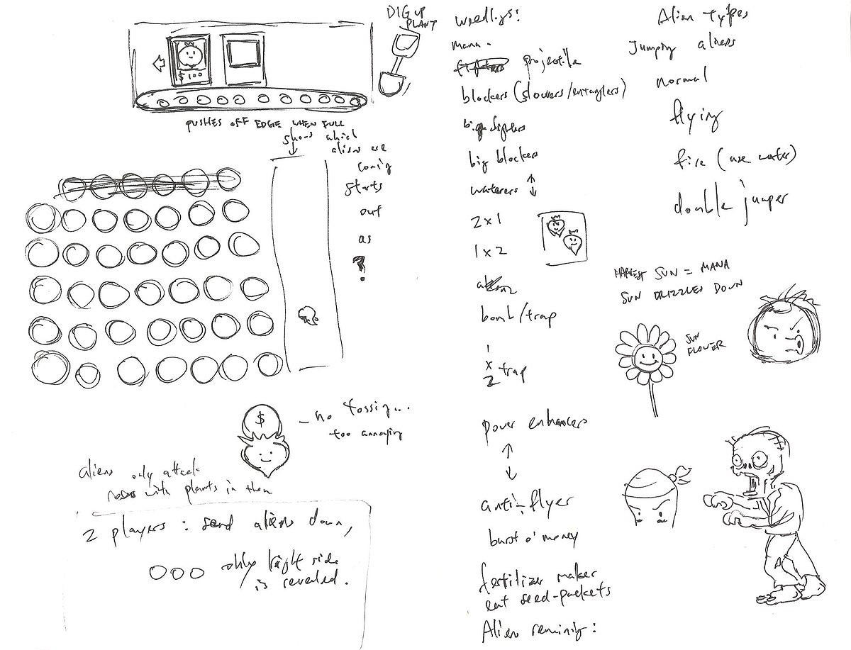 《植物大戰殭屍》發售10周年 敵人原本是外星人