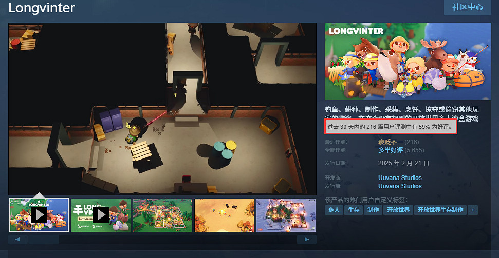 “槍械版動森”《隆冬》搶先體驗結束 正式發售！