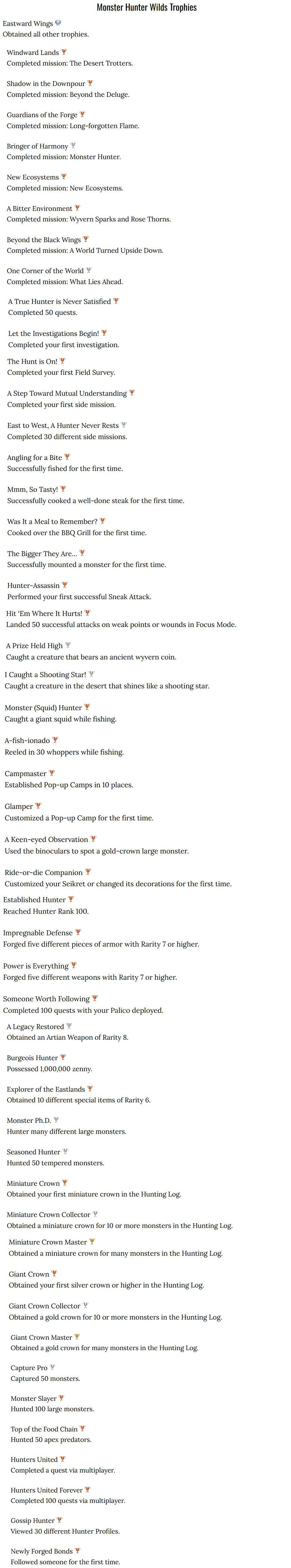 《魔物獵人:荒野》獎杯列表曝光:共包含50座獎杯! 《魔物獵人:荒野》獎杯列表曝光:共包含50座獎杯!