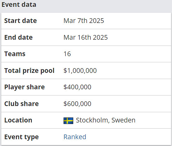 《CS2》EPLS21斯德哥爾摩比賽時間介紹 《CS2》EPLS21斯德哥爾摩比賽時間介紹