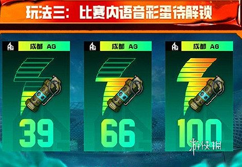 pel春季賽新玩法匯總2025 pel春季賽新玩法匯總2025