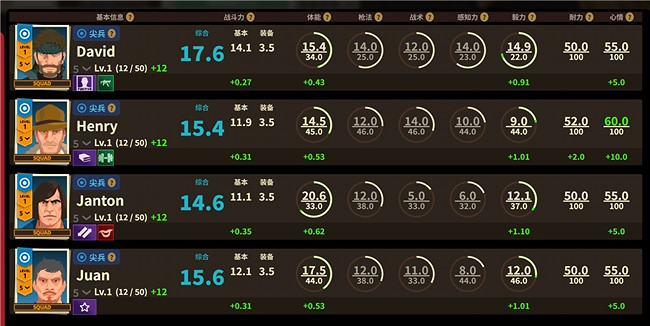 瓦格納模擬器?即時戰略遊戲《私人軍事經理》參加Steam新品節 瓦格納模擬器?即時戰略遊戲《私人軍事經理》參加Steam新品節