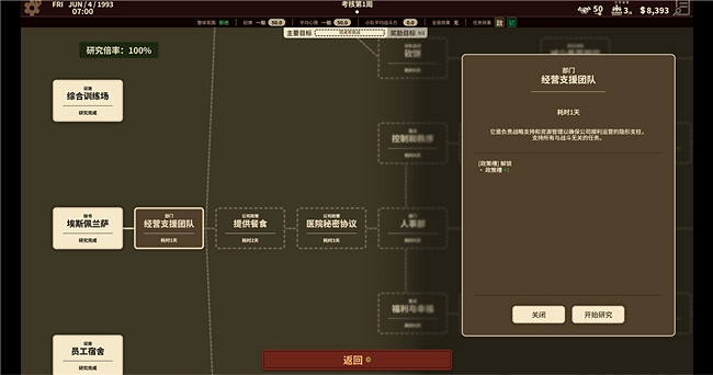 瓦格納模擬器?即時戰略遊戲《私人軍事經理》參加Steam新品節 瓦格納模擬器?即時戰略遊戲《私人軍事經理》參加Steam新品節