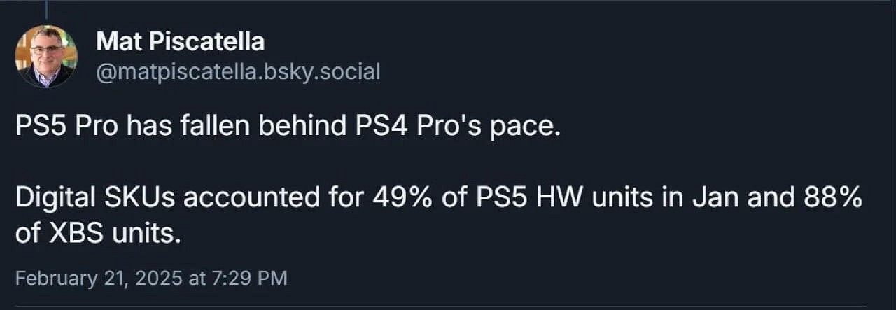 PS5 Pro 價格與技術升級受質疑 銷量甚至不如PS4 Pro PS5 Pro 價格與技術升級受質疑 銷量甚至不如PS4 Pro