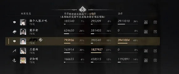 《燕雲十六聲》九傘奶扇流玩法攻略 《燕雲十六聲》九傘奶扇流玩法攻略