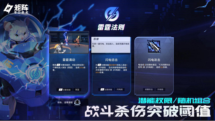 肉鴿射擊PVE解壓爽遊，《矩陣：零日危機》全球首曝