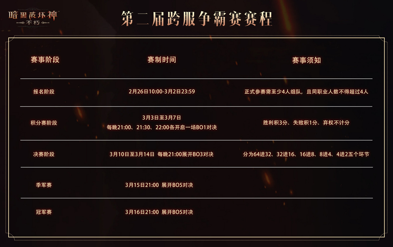 《暗黑破壞神:永生不朽》第二屆跨服爭霸賽今日啟動報名 《暗黑破壞神:永生不朽》第二屆跨服爭霸賽今日啟動報名